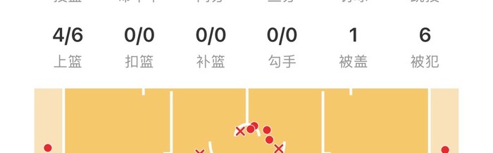 彩票合买-道苏姆替补17中13砍43分，森林狼3比1领先掘金|明尼苏达森林狼队|体育赛事讨论|丹佛掘金队|nba|篮板_新浪体育_新浪新闻