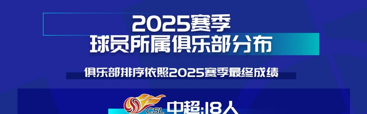 彩票合买-【中足联携手直播吧】盘点U23国家队球员职业联赛数据&amp;高光时刻